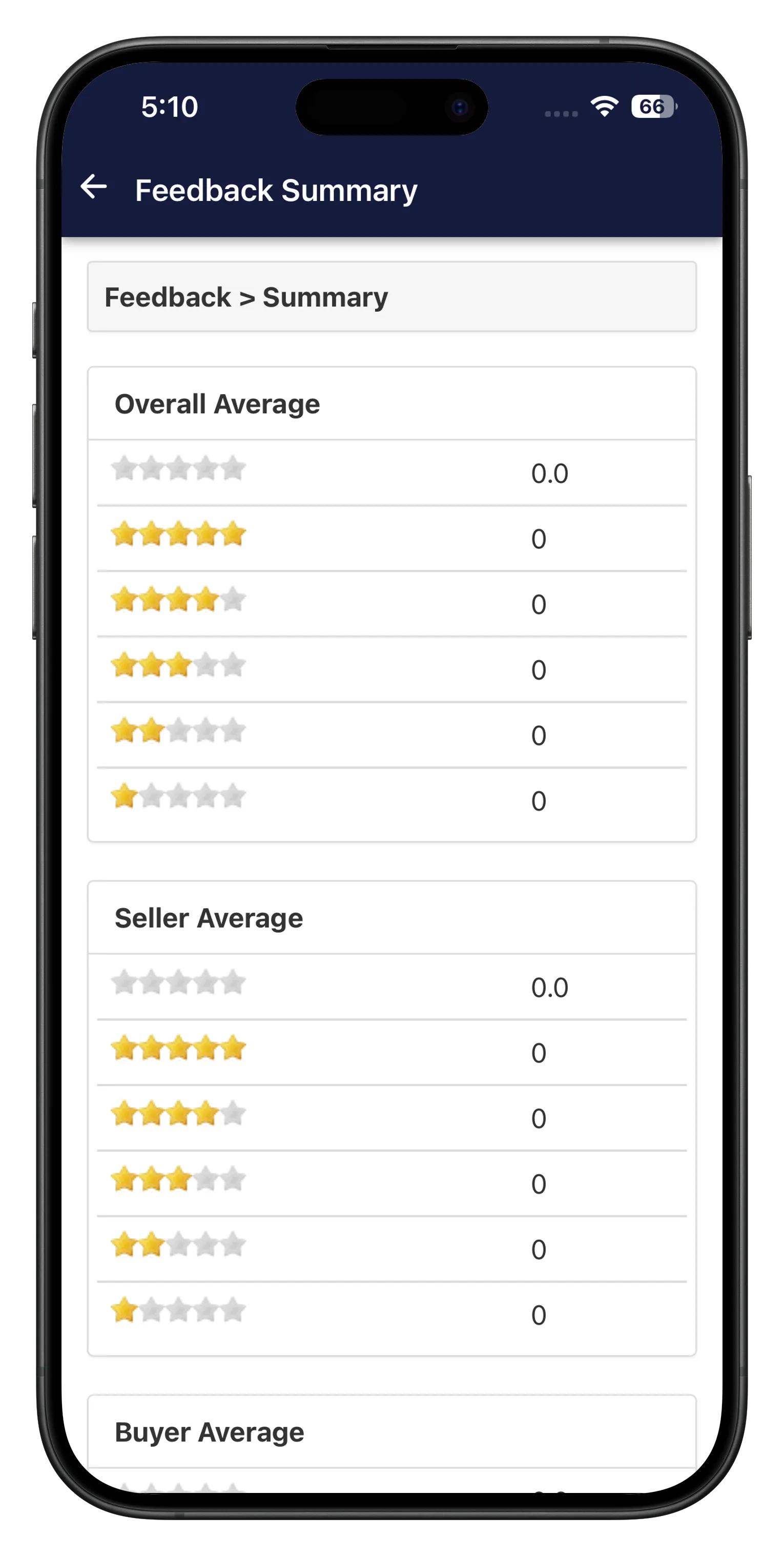 Feedback screen